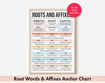 Root Words and Affixes - Learn Word Formation by breaking words into Root Words, Prefixes and Suffixes, Digital Download