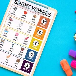 Short and Long Vowels Phonics Chart for Kids, Teaching Aid for English ...