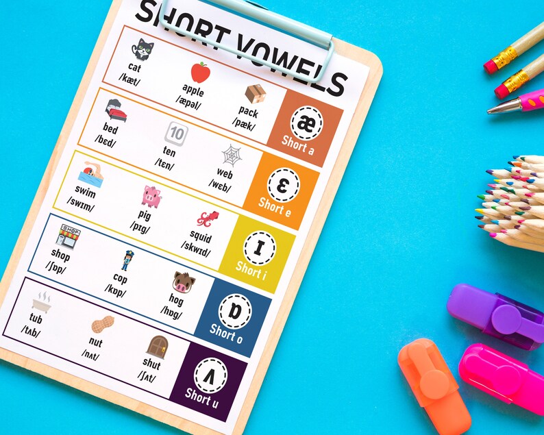 Short and Long Vowels Phonics Chart for Kids Teaching Aid for Etsy