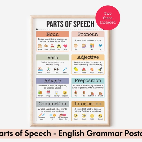 Parts of Speech English Grammar Poster for Homeschool and English Classroom, Digital Download, Boho Wall Art