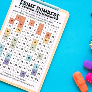 Suitable for grades 3 to 7, homeschool curriculum, and maths classroom bulletin boards