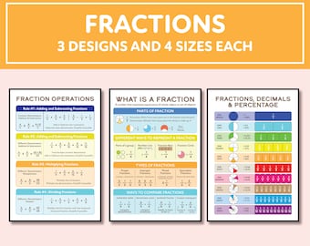 Conjunto de tres carteles de fracciones: ¿Qué es el cartel de fracciones, operaciones de fracciones y fracciones, carteles de decimales y porcentajes, descarga digital?