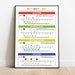 Number Line Maths Operation Chart for Grade 1 & 2, Maths Posters ...