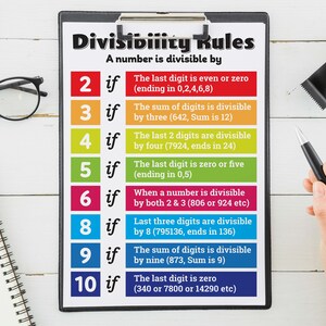 Carteles de División – 3 Nos., División, Estrategias, Tabla de División, Cartel del Aula de Matemáticas, Decoración de la Pared del Aula, Descarga Digital imagen 5