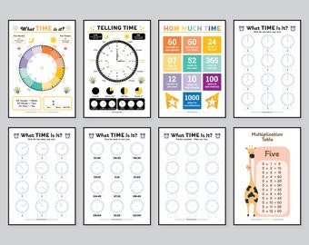 Learn to tell Time, Telling Time Poster, What Time is it activity worksheets, How to tell time printable, Busy Book Binder Activity