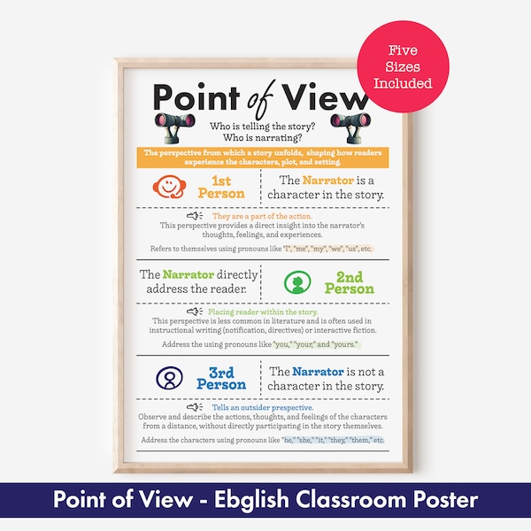 Narrative Writing Chart - Etsy