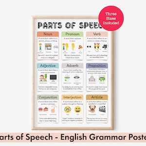 Parts of Speech Poster English Grammar Poster for English Classroom & Homeschool Curriculum, Boho Wall Art, Digital Download