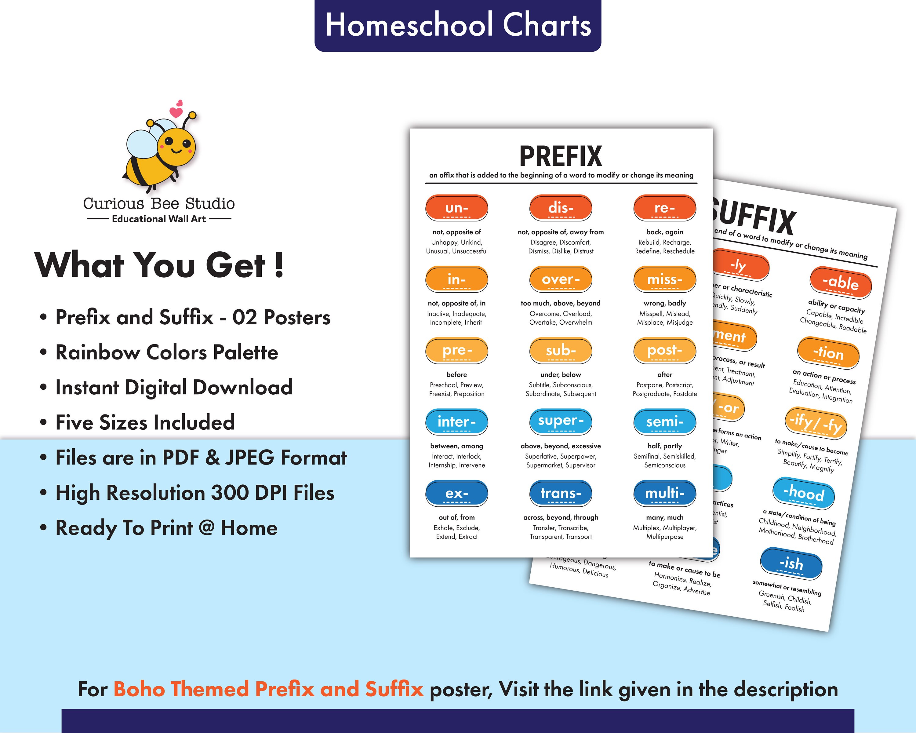 Prefix and Suffix English Classroom Charts: Learn Word Formation ...