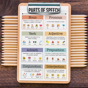 Great for improving English language arts