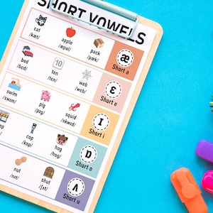 Long and Short Vowels Phonics Chart for Kids, Teaching Aid for English ...