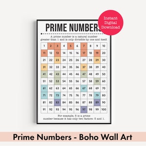 There are 25 prime numbers between 1 to 100. This educational math chart highlights all the prime numbers between 1 to 100.