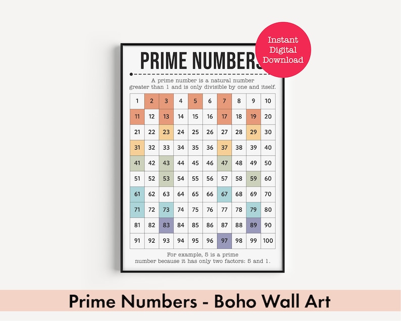 There are 25 prime numbers between 1 to 100. This educational math chart highlights all the prime numbers between 1 to 100.