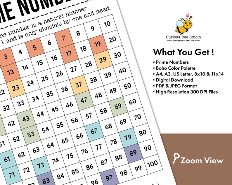 Files are in PDF & JPEG format. JPEG files are high resolution 300 DPI files.
You may also print from home, at a local printing shop, or at an online printing site.
Three easy steps: download it, print it, and frame it/ laminate it.