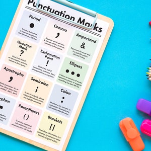 Punctuation Marks Poster - Improve English Writing Skills, Homeschool ...