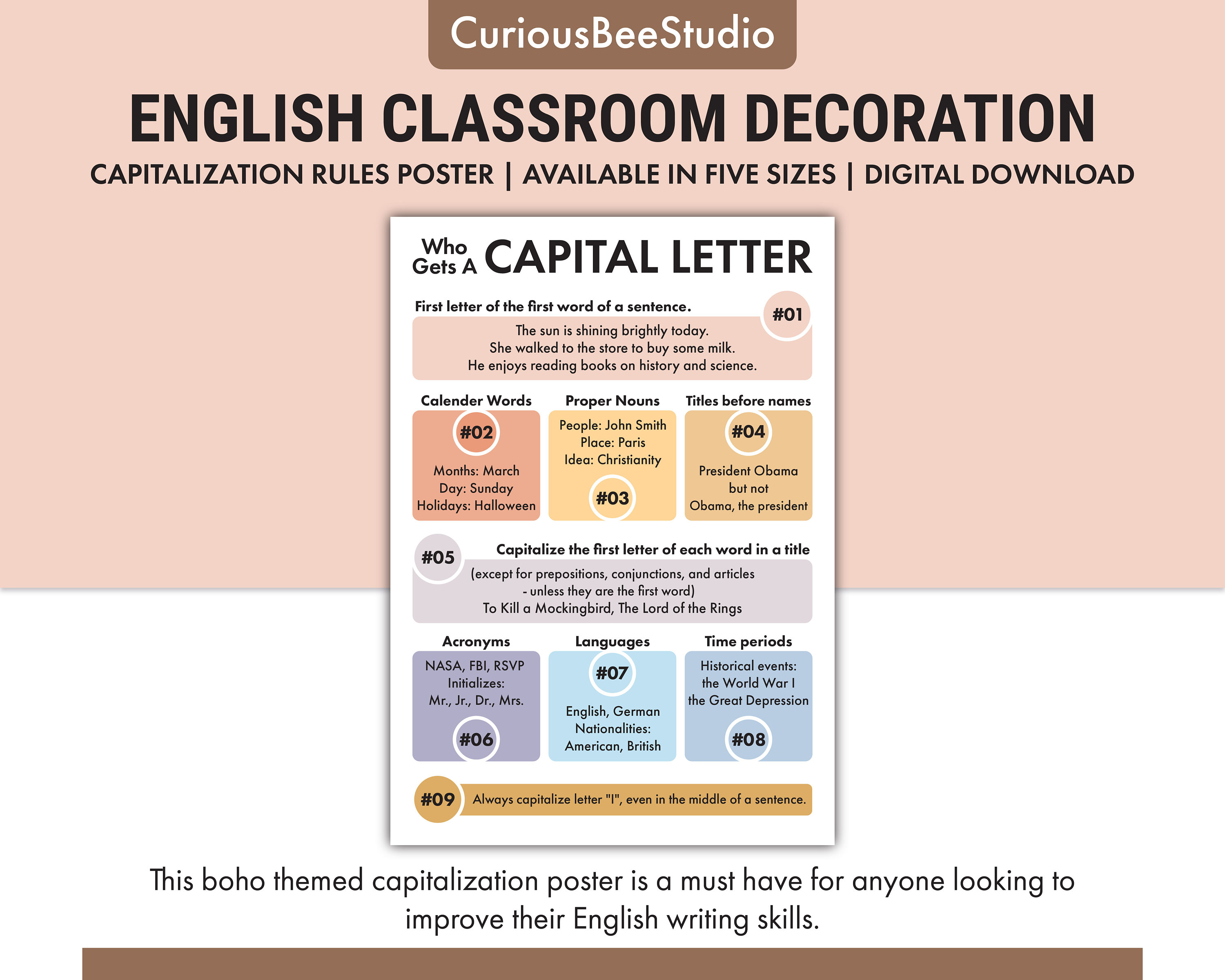 Capital Letter Poster Learn When to Capitalize Words in English, 09 ...