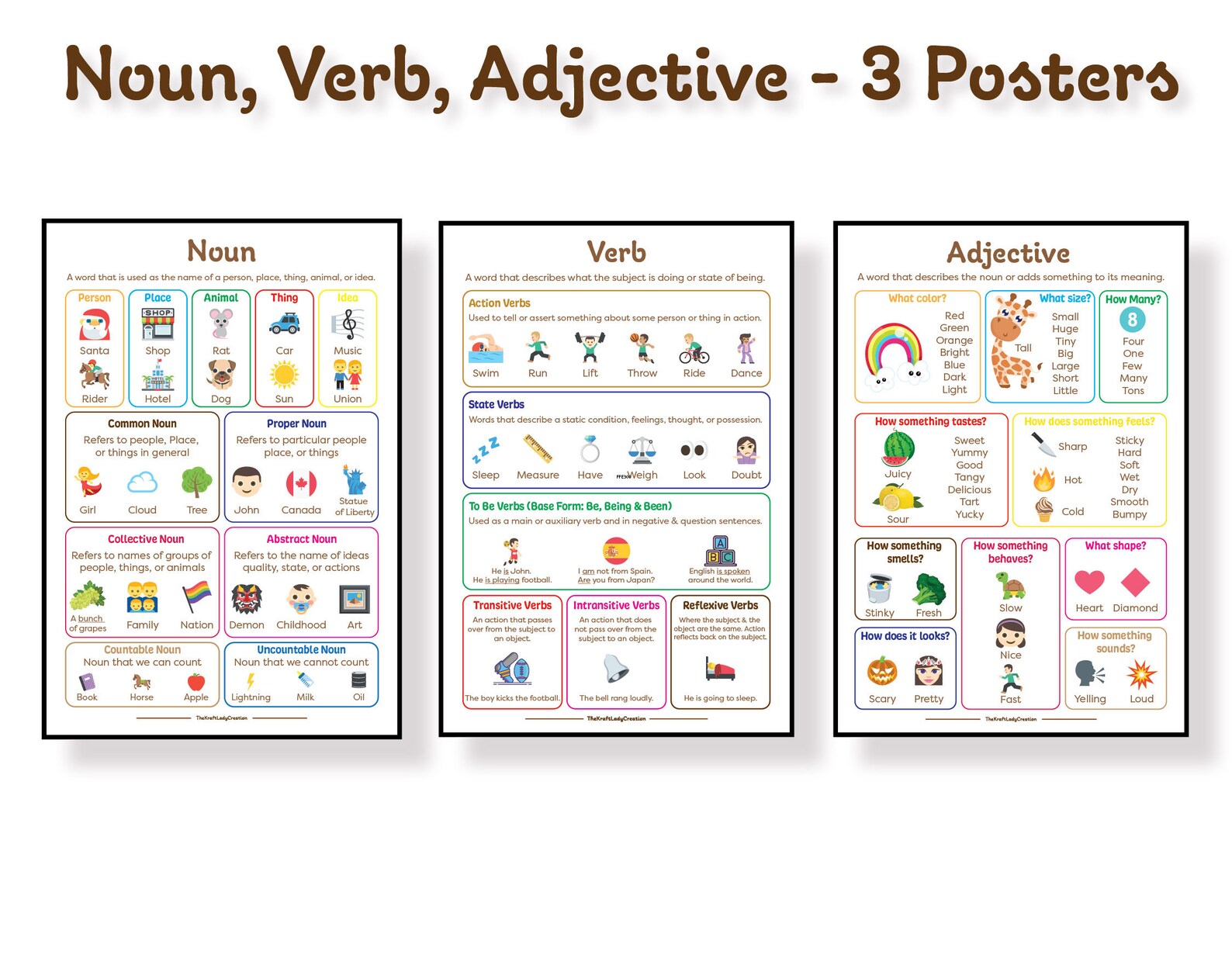 English Grammar Posters Noun Verb Adjective Home School Etsy