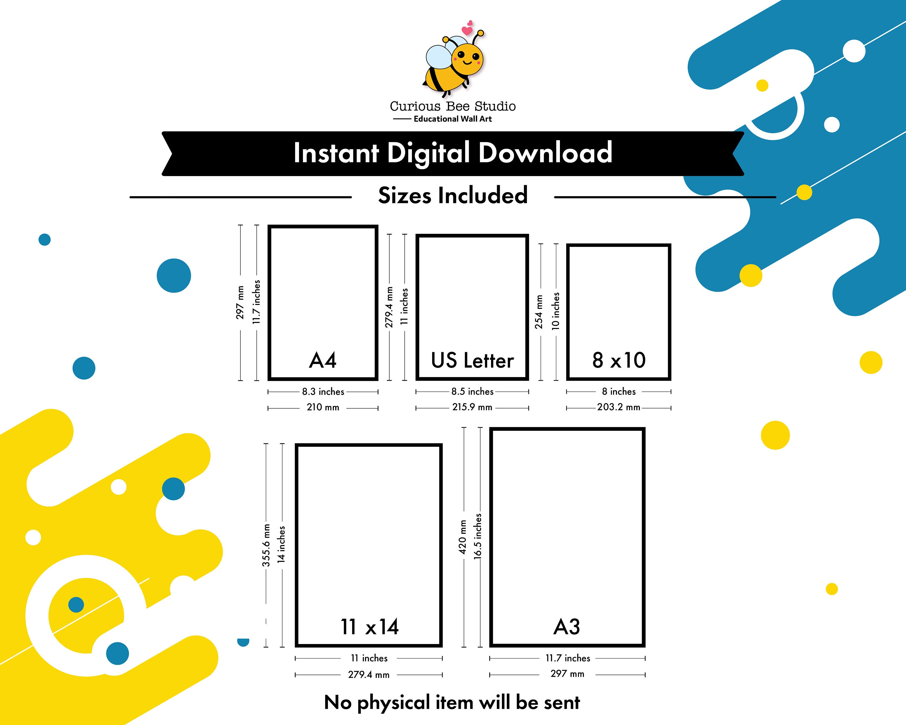 CUPS and ARMS Posters Editing and Revising Writing Strategies Teachers