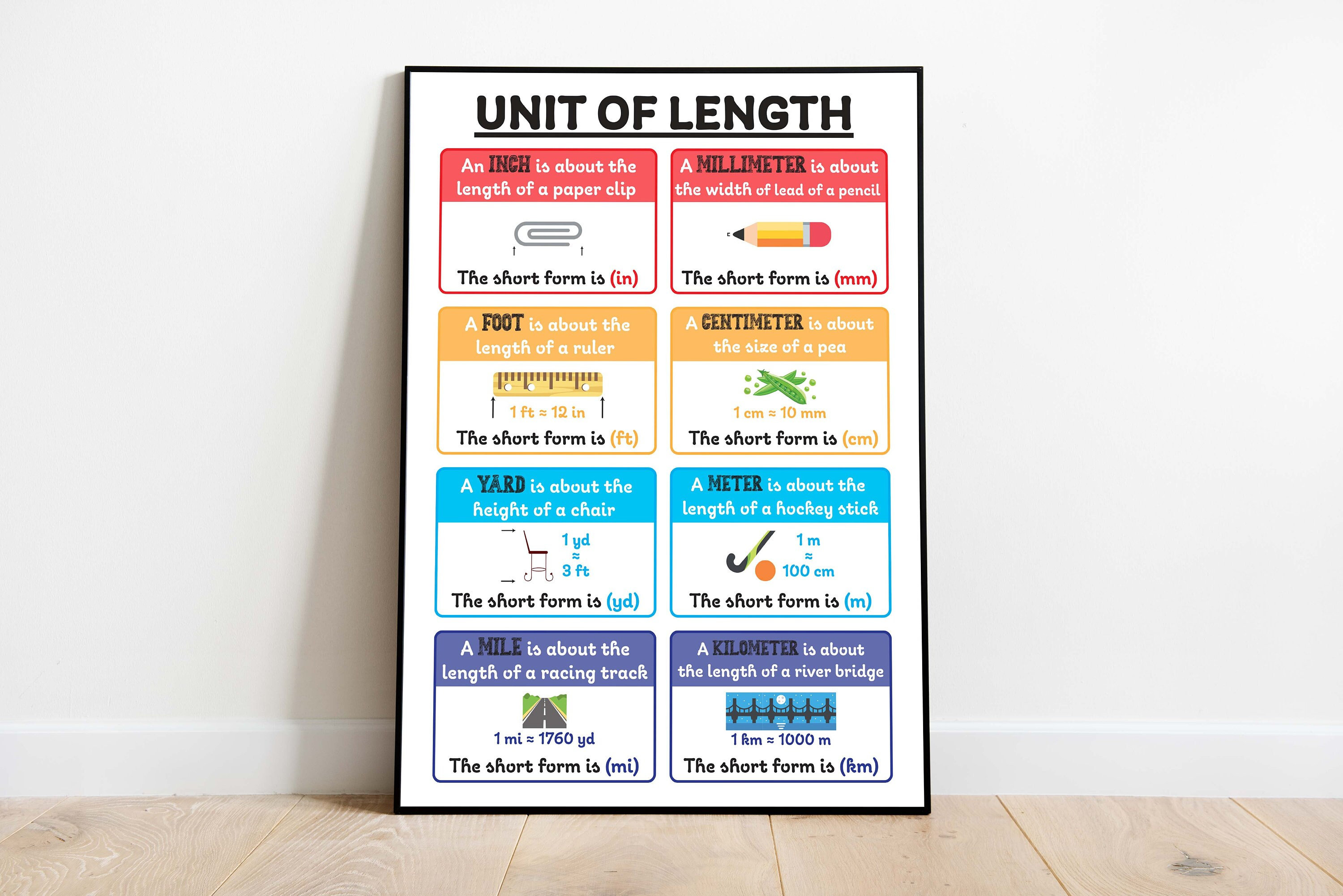 Units Of Length For Kids Us Customary And Metric Units Chart Etsy