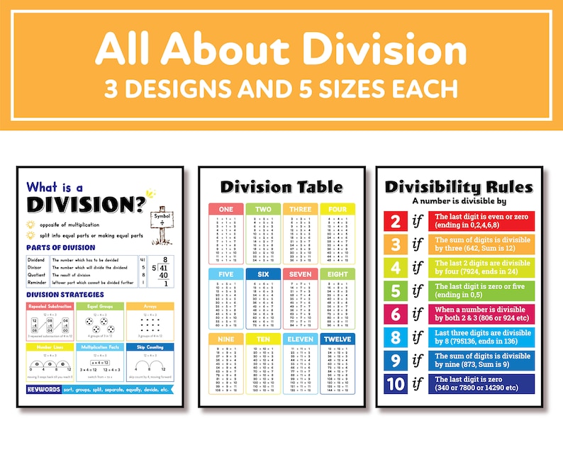 Carteles de División – 3 Nos., División, Estrategias, Tabla de División, Cartel del Aula de Matemáticas, Decoración de la Pared del Aula, Descarga Digital imagen 1