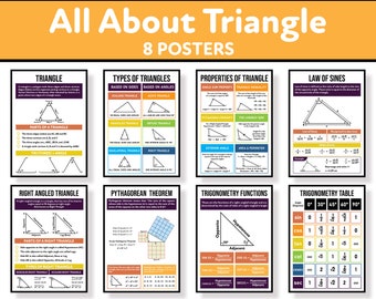 Trigonometry Posters – Triangle, Types & Properties of Triangle, Sine law, Right Triangle, Pythagorean Theorem, Trigonometry Function, Table