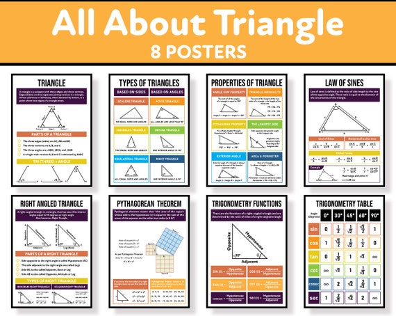 Trigonometry Posters Triangle Types & Properties of - Etsy Australia