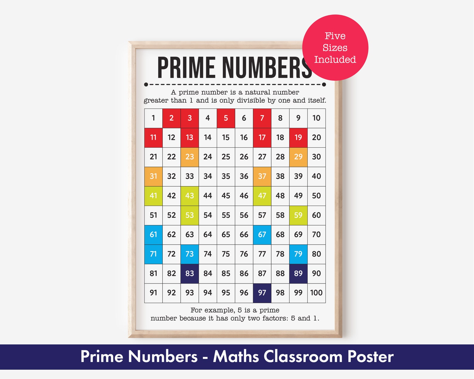 Prime Numbers Chart, Prime Numbers Between 1 to 100, Maths Teaching Aid ...