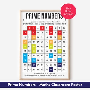 Tabla de números primos, números primos entre 1 y 100, ayuda para la enseñanza de matemáticas para la educación en el hogar, arte de pared del aula de matemáticas
