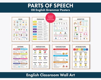 English Grammar Parts of Speech Posters – 8 Nos. | ELA/ESL Essentials for Homeschool and English Classroom | Digital Download