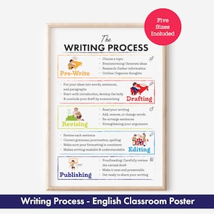 The Writing Process – English Classroom Poster for Young Writers – Learn Writing Steps: Prewrite, Drafting, Revising, Editing, Publishing