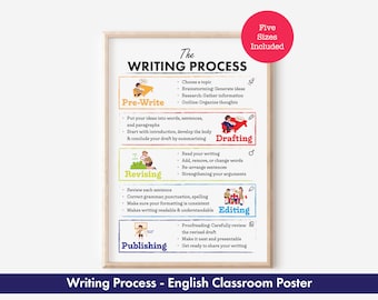 The Writing Process – English Classroom Poster for Young Writers – Learn Writing Steps: Prewrite, Drafting, Revising, Editing, Publishing