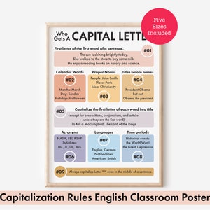 Póster de letras mayúsculas: aprenda cuándo escribir palabras en mayúsculas en inglés, 09 reglas de mayúsculas, decoración de aula Boho, descarga digital