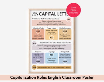 Capital Letter Poster - Learn When to Capitalize Words in English, 09 Capitalization Rules, Boho Classroom Décor, Digital Download