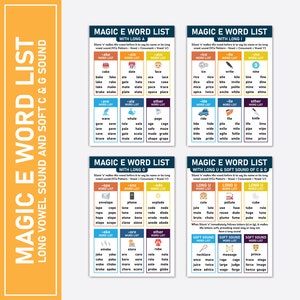 Magic E Phonic Rules with Word List | Silent E | Sneaky E | Soft Sound of Letter C & Letter G | Vowel Consonant and Silent E Pattern (VCe)