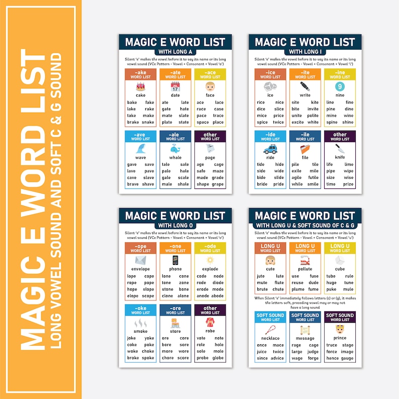 Magic E Phonic Rules With Word List Silent E Sneaky E Soft Sound of