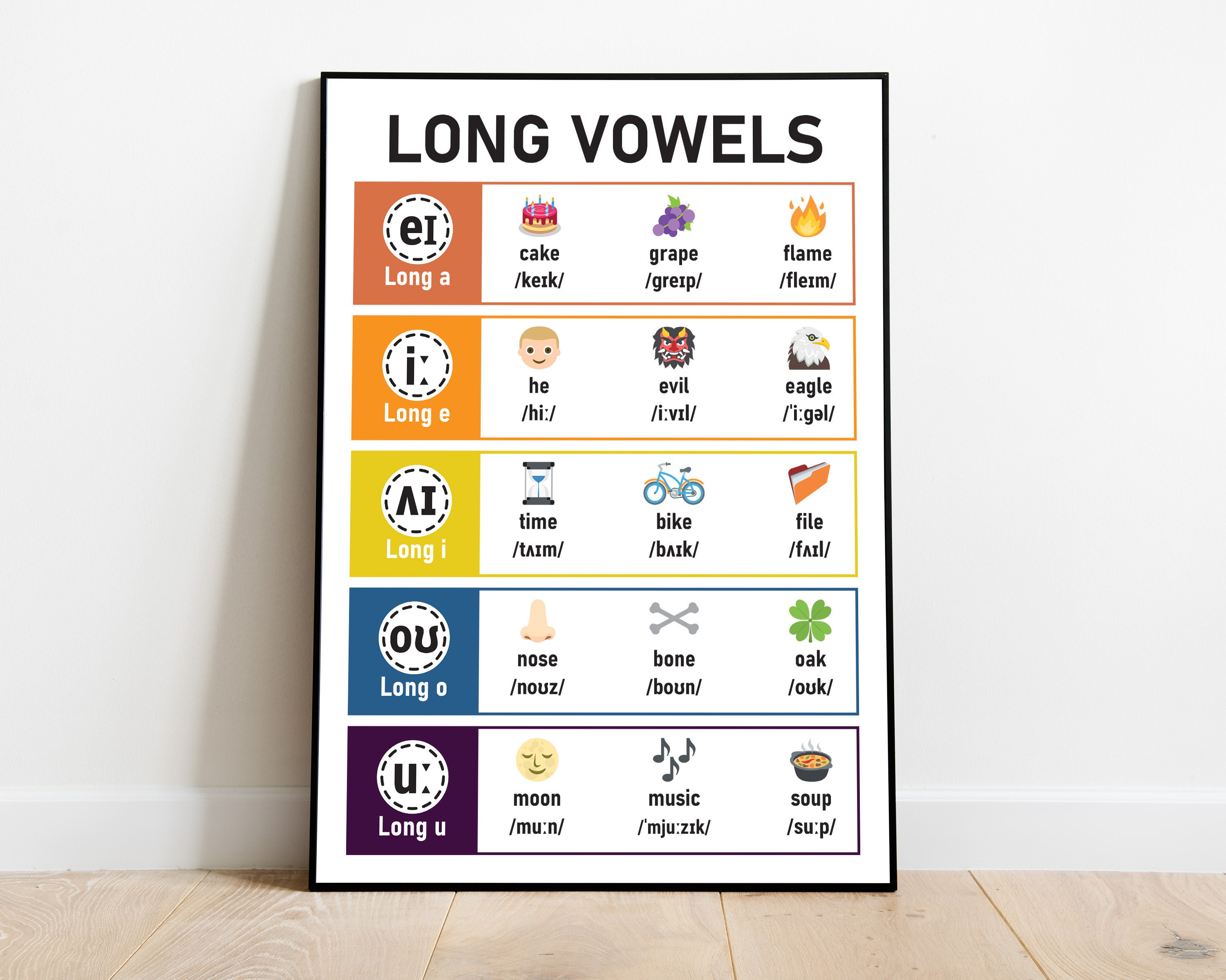 Gráfico fonético de pared con sonido de 62,5 x 42 x 1 cm, póster de aprendizaje de sonidos coloridos para preescolar, gráfico de pared para aula