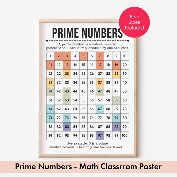 Prime Numbers Poster – Maths Classroom Wall Art, Prime Numbers between 1 to 100, Boho Wall Art