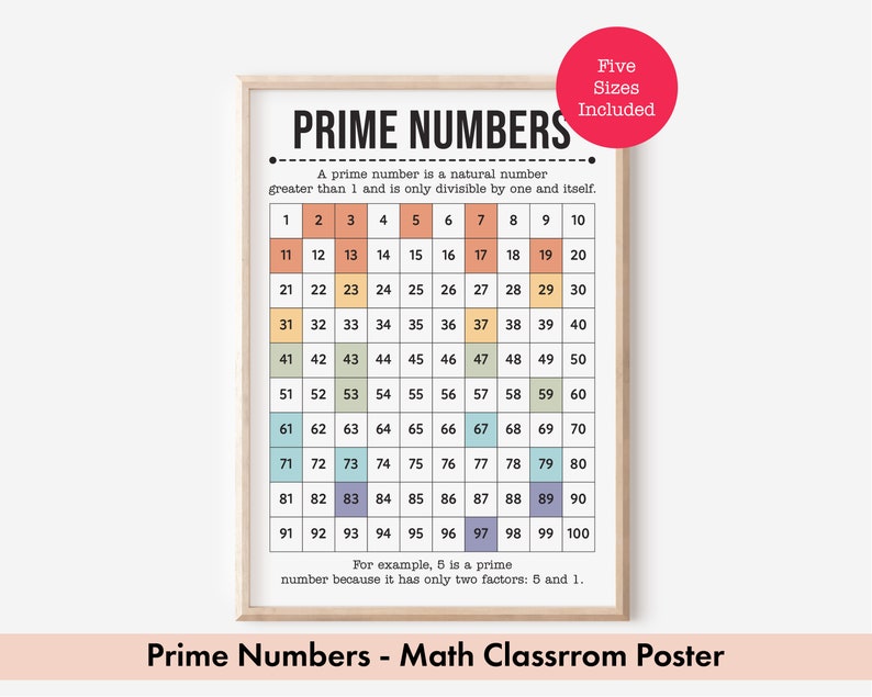 Prime Numbers Chart – Prime Numbers between 1 to 100.