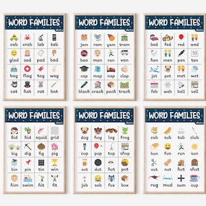 Set of 6 English Phonics Sound Anchor Charts, Word Families, Short Vowel Sound Poster, English Language Art Chart for Kids, Instant Download