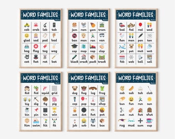 Set of 6 English Phonics Sound Anchor Charts, Word Families, Short Vowel Sound Poster, English Language Art Chart for Kids, Instant Download