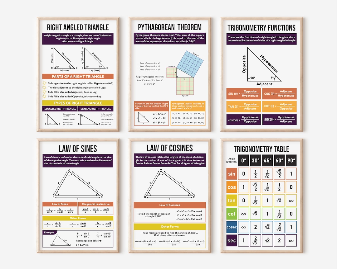 Set of 06 Trigonometry Maths Posters Right Triangle and Pythagorean