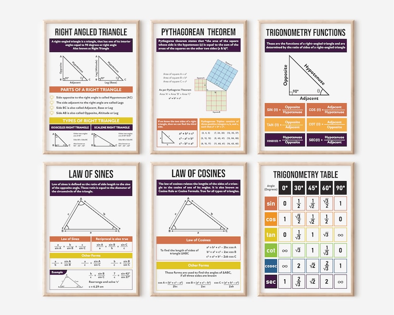 Set of 06 Trigonometry Maths Posters - Right Triangle and Pythagorean ...