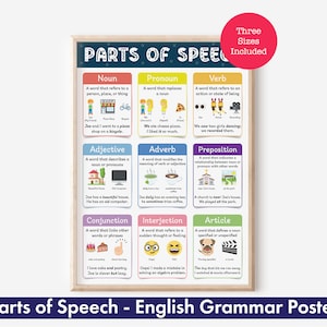 Parts of Speech Poster for English Language Art, English Grammar Poster for English Classroom & Homeschool Curriculum