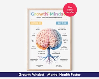 Growth vs Fixed Mindset Poster | Mental Health & Counseling Printable | Calming Corner Decor for Kids