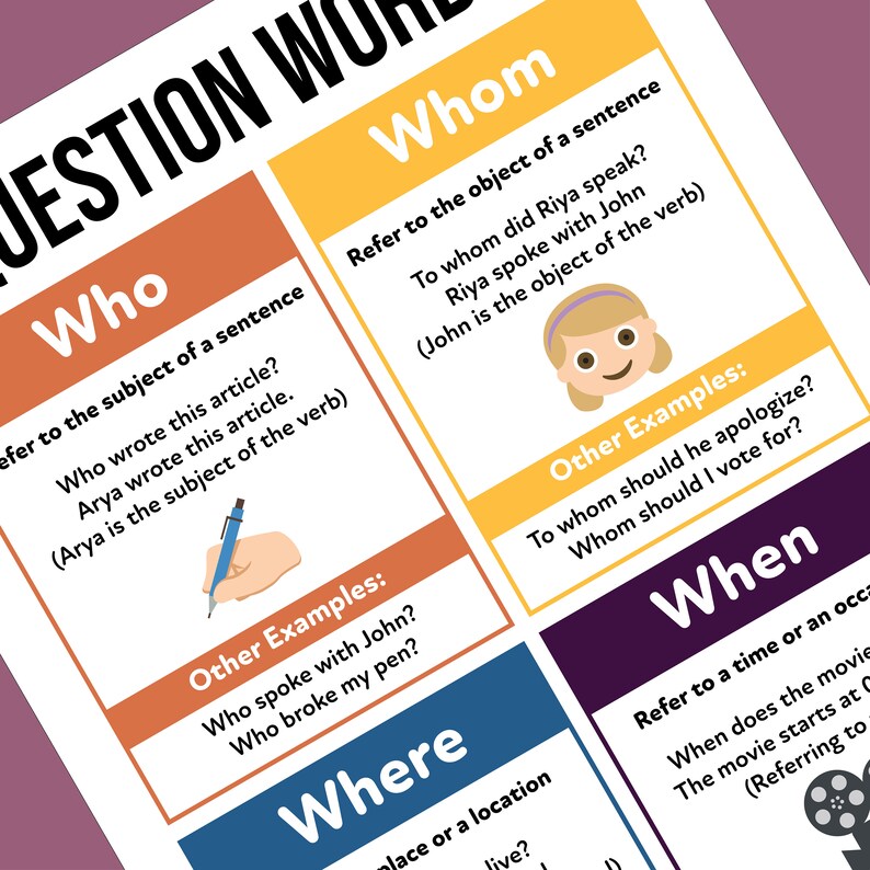 Question Words – Learn How to Ask Questions, Question Sentence ...