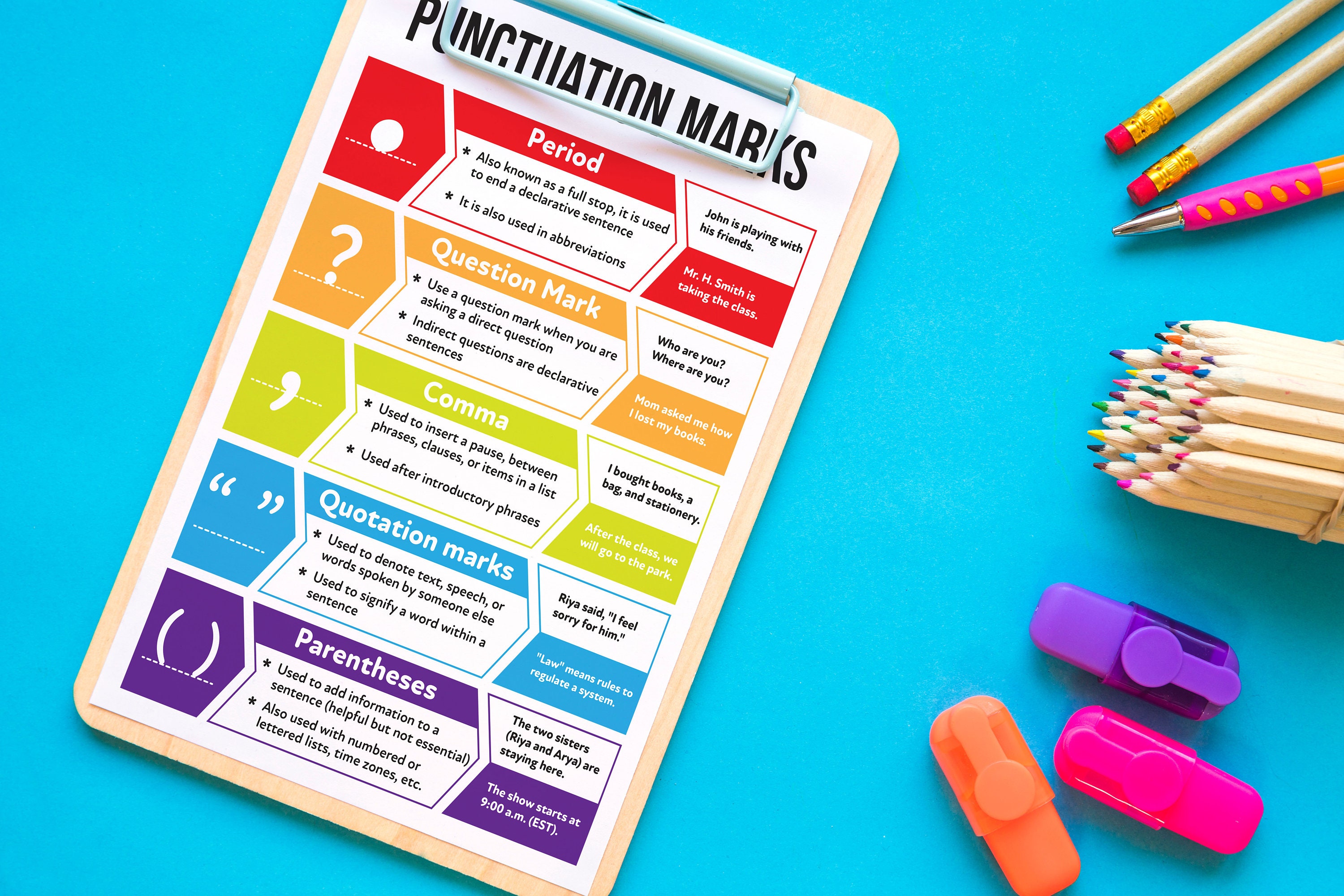 TYPES OF PUNCTUATION MARKS AND THEIR EXAMPLES visual data 5