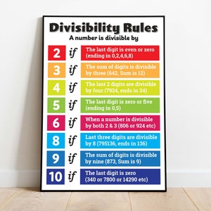 Carteles de División – 3 Nos., División, Estrategias, Tabla de División, Cartel del Aula de Matemáticas, Decoración de la Pared del Aula, Descarga Digital imagen 4