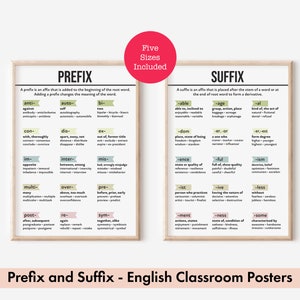 Könnte beinhalten: Zwei druckbare Poster in einem grün-weiß-schwarzen Farbschema. Die Poster sind mit "Präfix" und "Suffix" betitelt und bieten Definitionen und Beispiele für Präfixe und Suffixe, die im Englischen häufig verwendet werden.