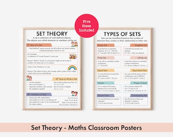 Set Theory Poster: Definition of Sets, Set Notation, & Types | Middle School Maths (Digital Download)
