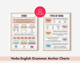 Verbs English Grammar Poster: Learn Different Types of Verbs and How to Use Verbs in a Sentence, English Classroom, and Homeschool Supplies