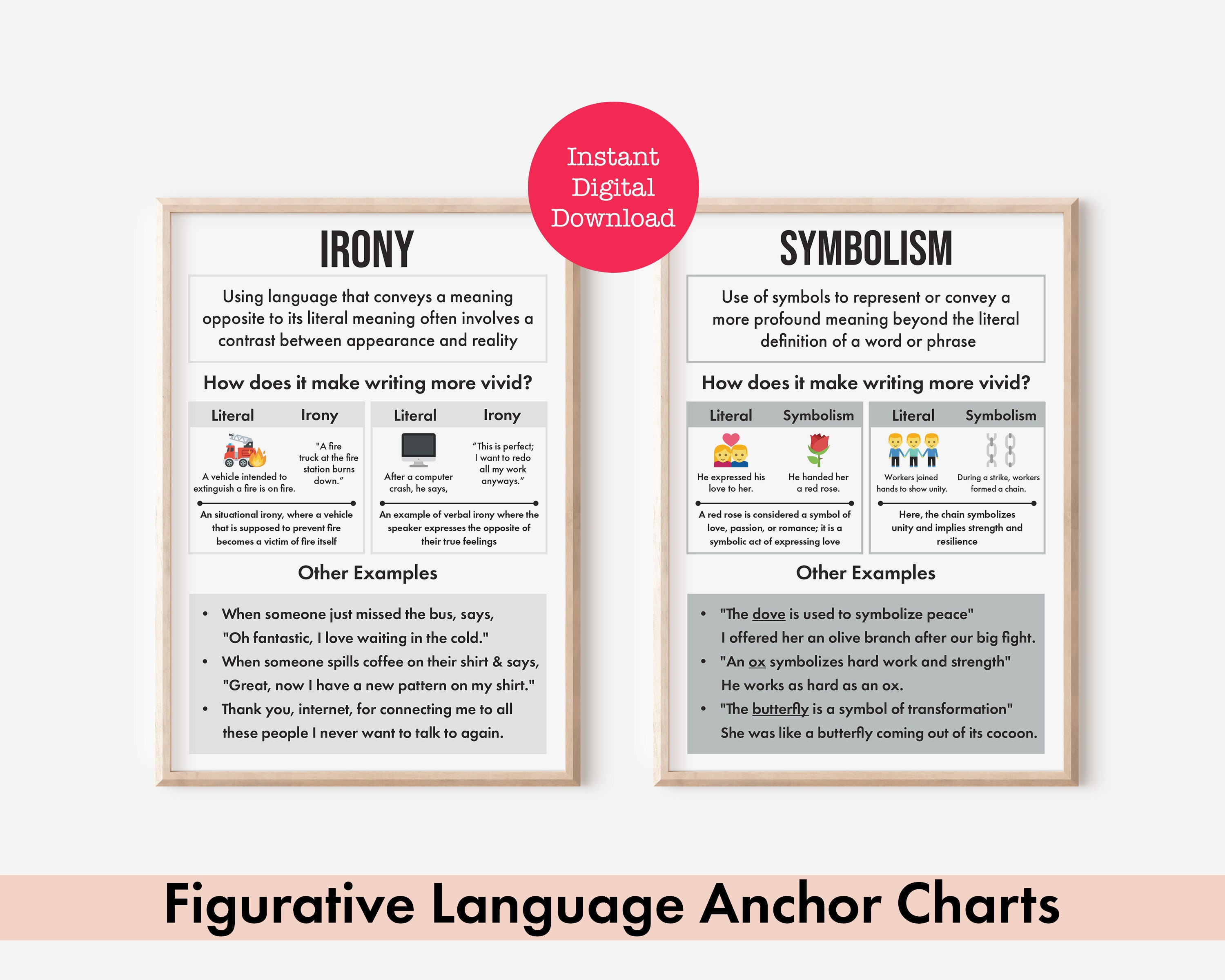 Figurative Language: Explore 08 Literary Devices, English Language Art ...